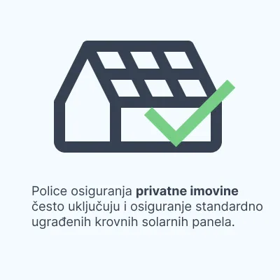 Dekorativna ikona sa tekstom 'Police osiguranja privatne imovine često uključuju i osiguranje standardno ugrađenih krovnih solarnih panela.'